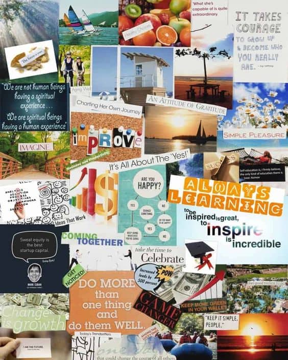 Vision Board - A Comprehensive Guide For Beginners 2020